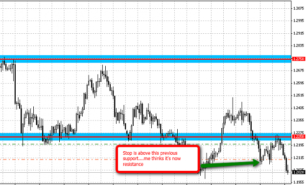 Click to Enlarge

Name: USDCAD2009-04-29_1116.png
Size: 37 KB