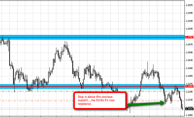 Click to Enlarge

Name: USDCAD2009-04-29_1116.png
Size: 37 KB