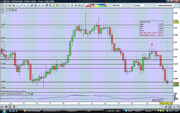 Click to Enlarge

Name: usdcad290409.jpg
Size: 161 KB