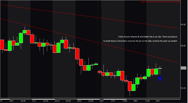 Click to Enlarge

Name: USD 4 hourly.gif
Size: 22 KB