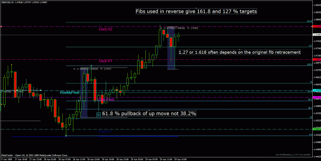 Click to Enlarge

Name: fib extensions.gif
Size: 32 KB