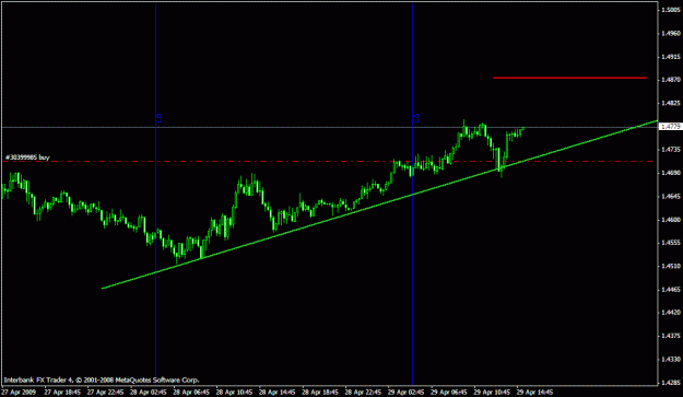 Click to Enlarge

Name: gbpusd.gif
Size: 15 KB