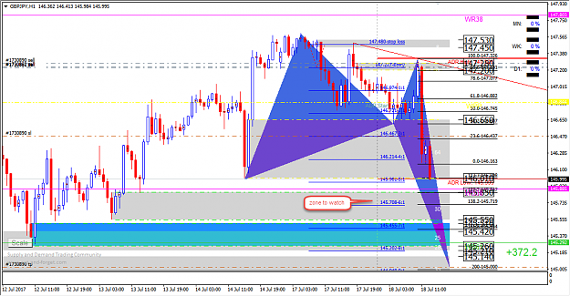 Click to Enlarge

Name: target gbpjpy 18th.png
Size: 59 KB