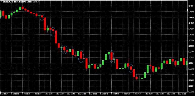 Click to Enlarge

Name: trend.jpg
Size: 230 KB