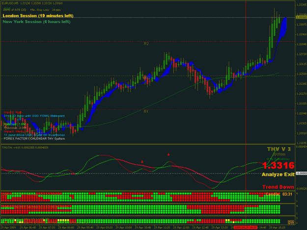 Click to Enlarge

Name: 290409_00pips.gif
Size: 28 KB