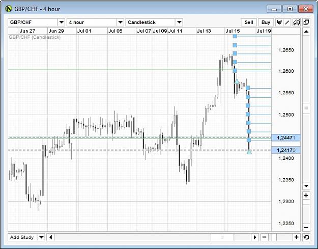 Click to Enlarge

Name: gbpchf.jpg
Size: 84 KB