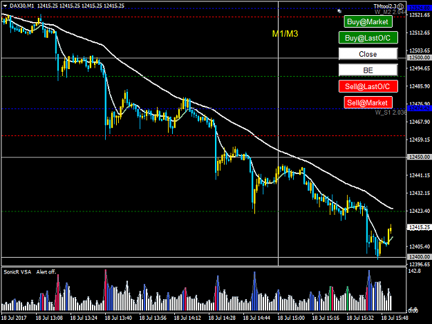 Click to Enlarge

Name: DAX30M1.png
Size: 40 KB