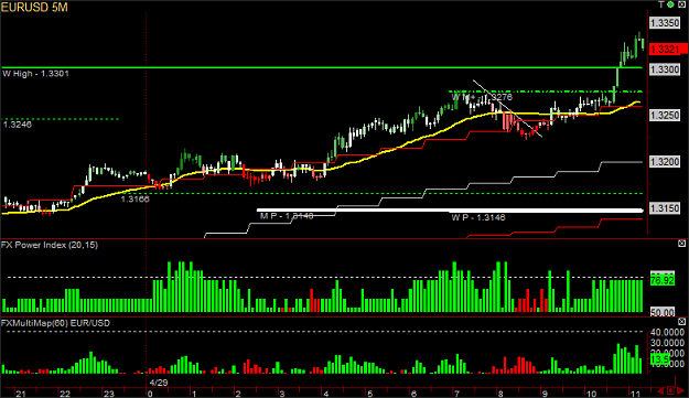 Click to Enlarge

Name: EURUSD 5M 090429.png
Size: 23 KB