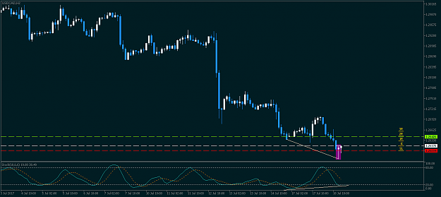 Click to Enlarge

Name: USDCADH2a.png
Size: 25 KB