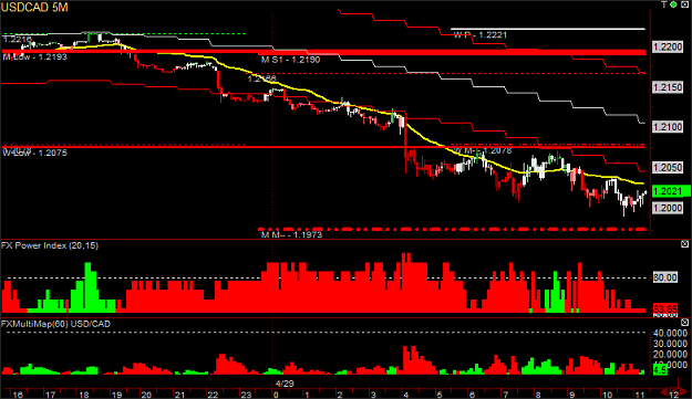 Click to Enlarge

Name: USDCAD 5M 090429.png
Size: 24 KB