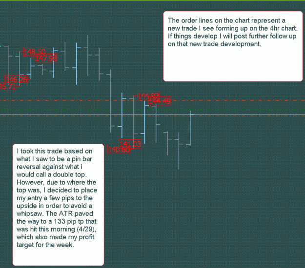 Click to Enlarge

Name: trade 001 04-28-09.gif
Size: 38 KB