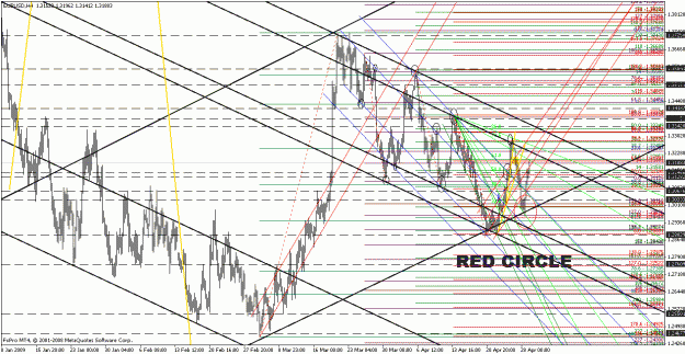 Click to Enlarge

Name: eurusd042909-3.gif
Size: 52 KB