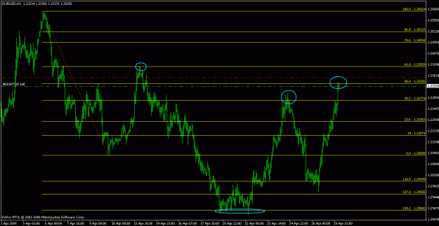 Click to Enlarge

Name: eurusd042909-6.gif
Size: 18 KB