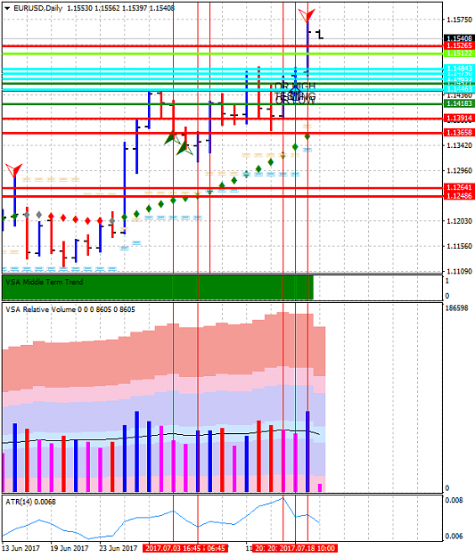 Click to Enlarge

Name: EURUSDDaily.png
Size: 42 KB