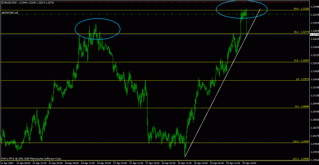 Click to Enlarge

Name: eurusd042909-7.gif
Size: 18 KB