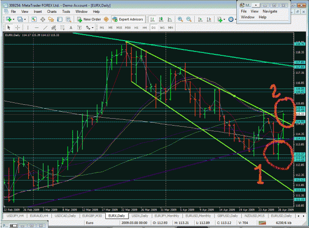 Click to Enlarge

Name: euro  index.gif
Size: 54 KB