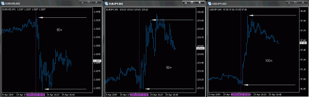 Click to Enlarge

Name: 2009-04-29_eurjpy_21.gif
Size: 26 KB