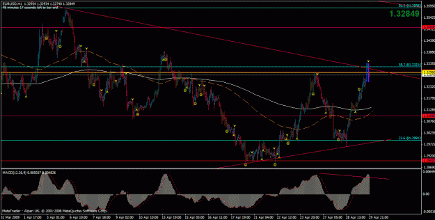 Click to Enlarge

Name: eurusd.gif
Size: 29 KB