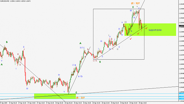 Click to Enlarge

Name: EU_m5_29_04_09_4.PNG
Size: 40 KB