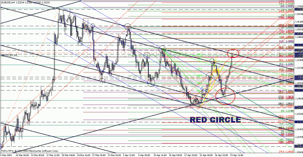 Click to Enlarge

Name: eurusd042909-5.gif
Size: 47 KB