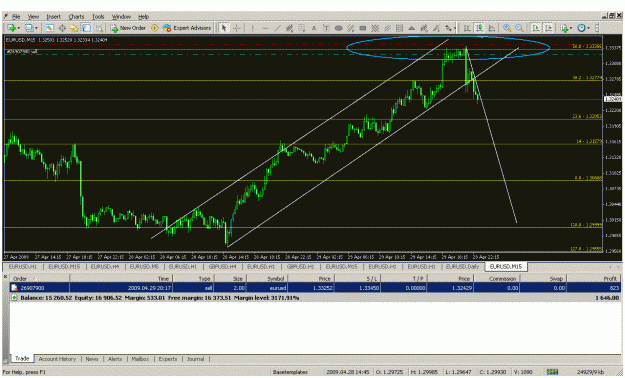 Click to Enlarge

Name: eurusd042909-9.gif
Size: 37 KB