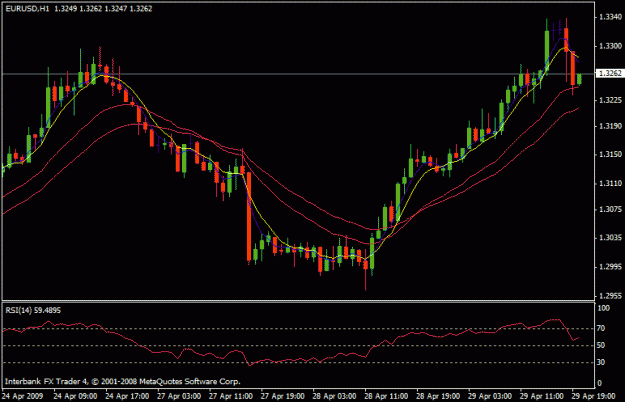 Click to Enlarge

Name: euro chart1.gif
Size: 15 KB