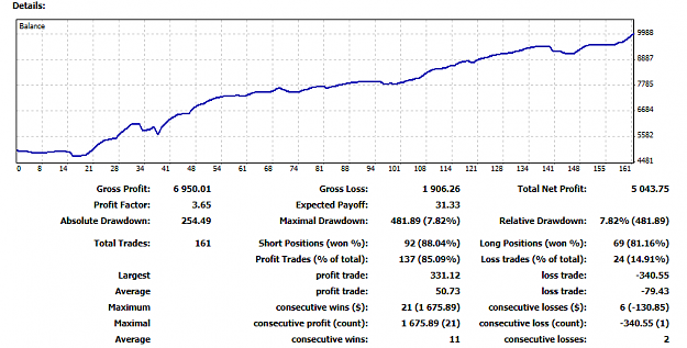 Click to Enlarge

Name: Trading.png
Size: 25 KB