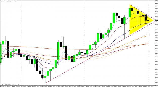 Click to Enlarge

Name: chart.jpg
Size: 120 KB