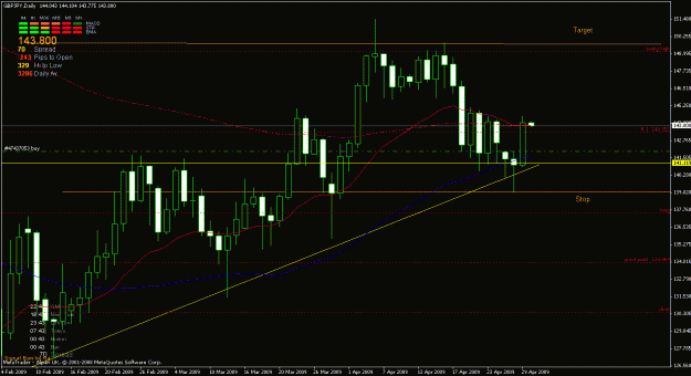 Click to Enlarge

Name: gbpjpy.gif
Size: 24 KB