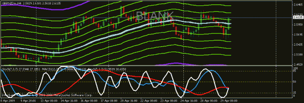 Click to Enlarge

Name: gbp nzd 4h.gif
Size: 16 KB