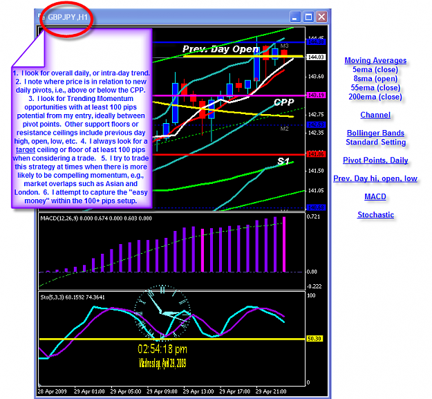 Click to Enlarge

Name: STRATEGY INDICATORS.png
Size: 81 KB