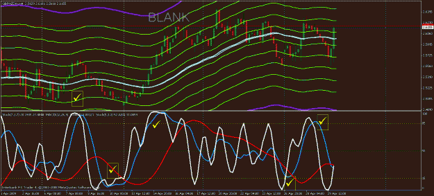 Click to Enlarge

Name: gbp nzd 4h checks.gif
Size: 32 KB