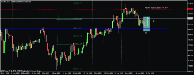 Click to Enlarge

Name: lfx-jpy.gif
Size: 19 KB