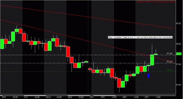 Click to Enlarge

Name: USD 4 hourly.gif
Size: 21 KB