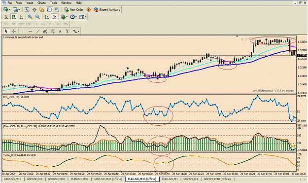 Click to Enlarge

Name: eurusd.jpg
Size: 137 KB