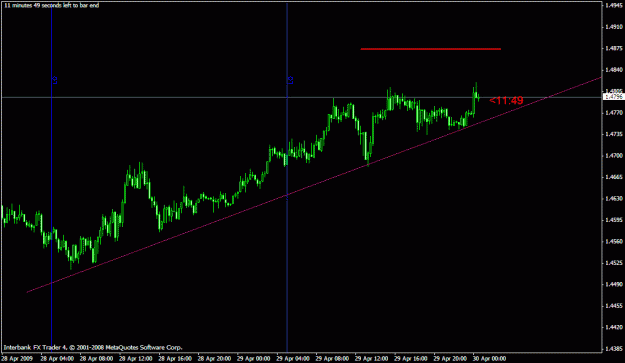Click to Enlarge

Name: gbpusd.gif
Size: 16 KB