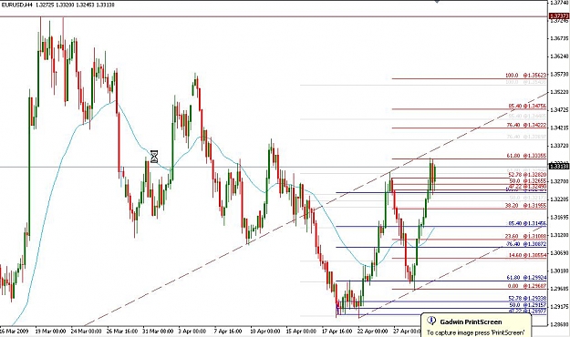 Click to Enlarge

Name: eurusd4h-30009-04.jpg
Size: 96 KB