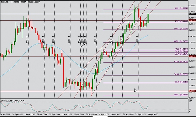 Click to Enlarge

Name: eurusd-30009-03.jpg
Size: 106 KB