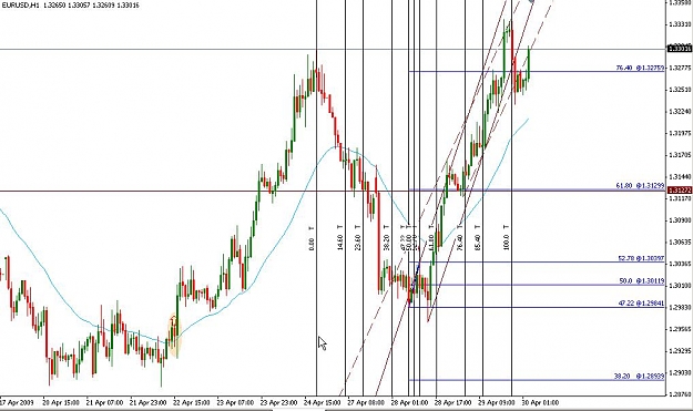 Click to Enlarge

Name: eurusd-30009-02.jpg
Size: 86 KB