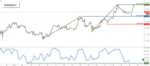 Click to Enlarge

Name: eurusd.png
Size: 77 KB