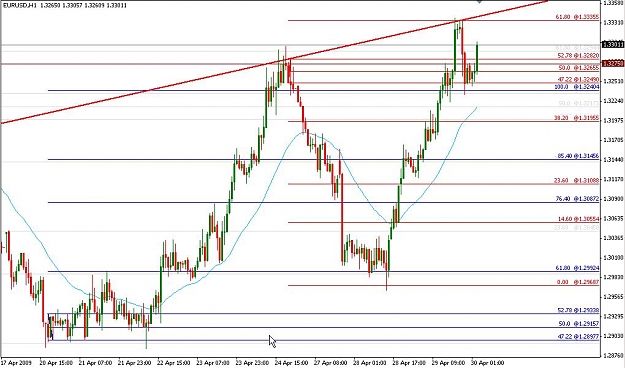 Click to Enlarge

Name: eurusd-30009-01.jpg
Size: 102 KB