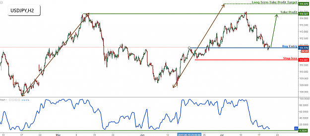 Click to Enlarge

Name: usdjpy.png
Size: 95 KB