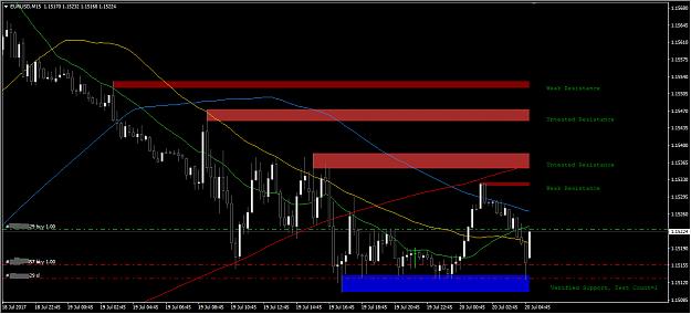 Click to Enlarge

Name: Euro M15 2017-07-20.jpg
Size: 345 KB