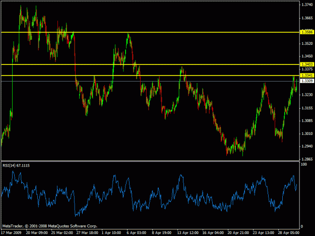 Click to Enlarge

Name: euro.gif
Size: 20 KB