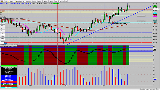 Click to Enlarge

Name: GBPJPY3MIN58.png
Size: 211 KB