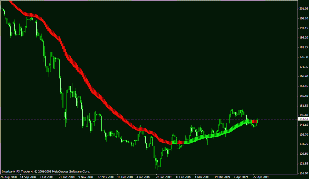 Click to Enlarge

Name: gbpjpy.gif
Size: 16 KB