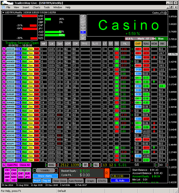 Click to Enlarge

Name: MetaTrader 4 Terminal.png
Size: 46 KB
