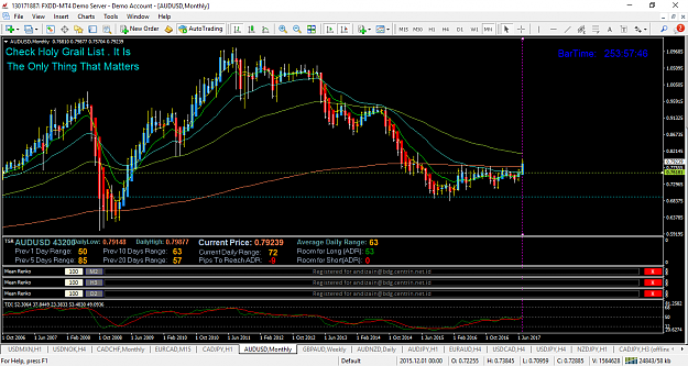 Click to Enlarge

Name: audusd-mn1-fxdd.png
Size: 90 KB
