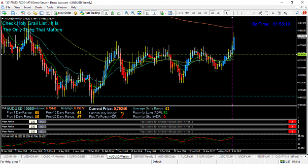 Click to Enlarge

Name: audusd-w1-fxdd.png
Size: 93 KB