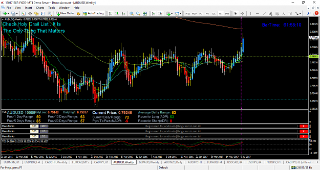 Click to Enlarge

Name: audusd-w1-fxdd.png
Size: 93 KB